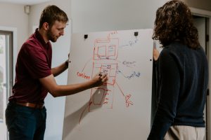Two people at a whiteboard working together