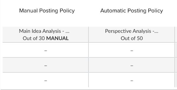 Assignment with manual label
